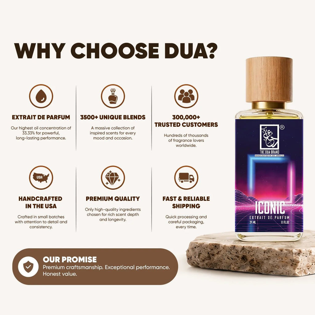 Dua Iconic - FragranceGems
